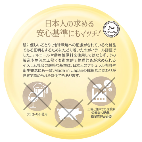 ボタニカルサンスクリーン