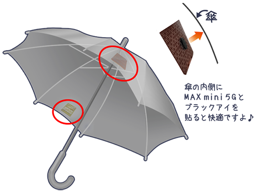 MAX mini 5G　傘　貼り方