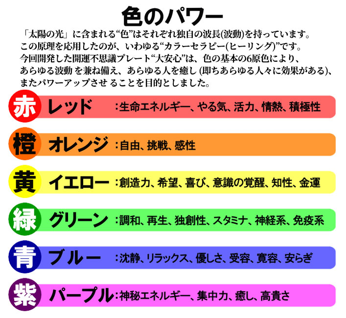 開運不思議プレート『大安心』4種類セット