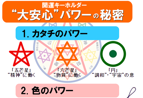 開運キーホルダー『大安心』
