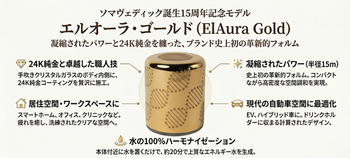 ソマヴェディック　エルオーラゴールド