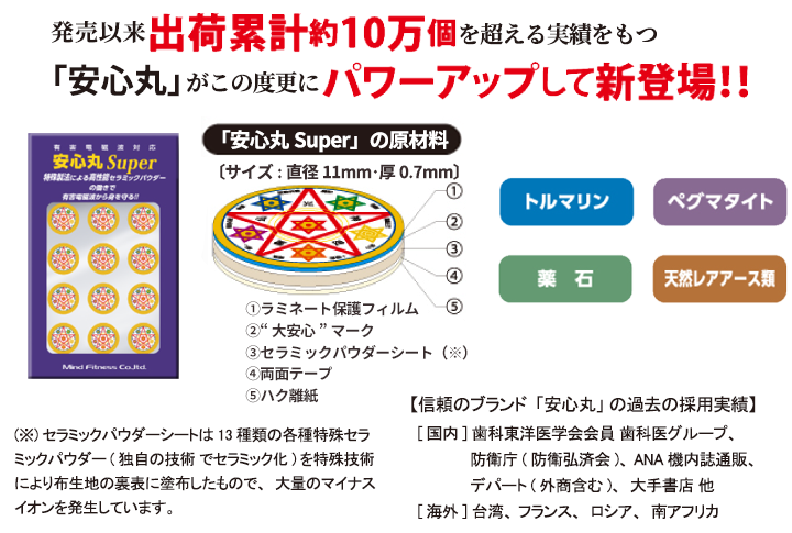 安心丸SUPER（電磁波発生源取付け用シート）