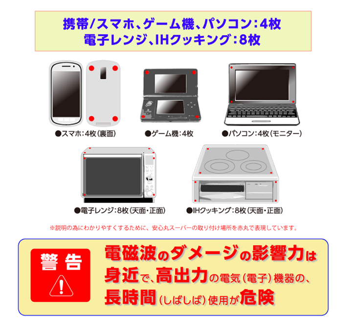 安心丸SUPER（電磁波発生源取付け用シート）