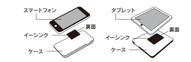 アポロ・イーシンク