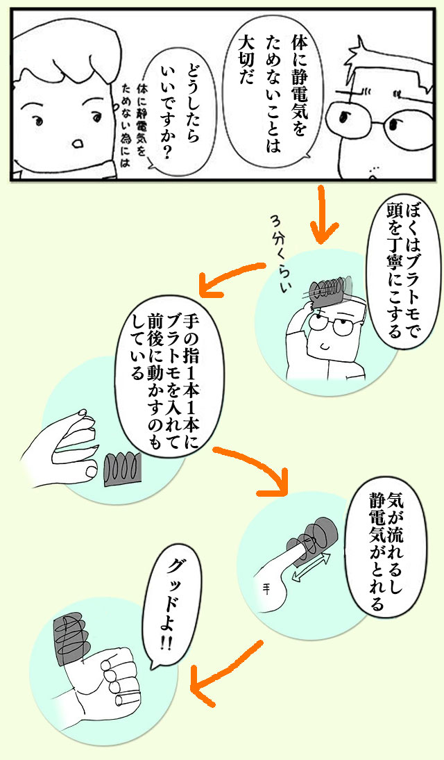 電磁波対策シリーズ 見楽来 ミラクル BLACCK 電磁波カット 電磁波防止 メガネ鼻パッド ミニドライバー付 EYEブラックアイの医学博士丸山修寛監修