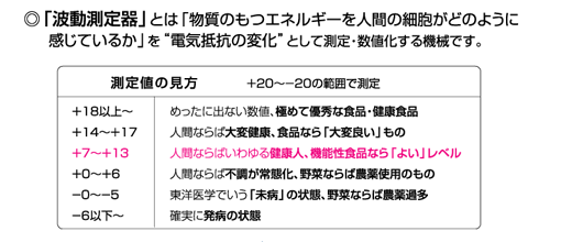 元氣アップウォーター・据置き型+ザ・ヒーリングウォーター