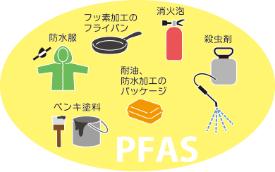 【究極の水CP】元氣アップウォーター・アンダーシンク型
