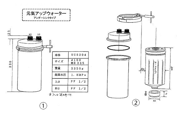【究極の水CP】元氣アップウォーター・アンダーシンク型