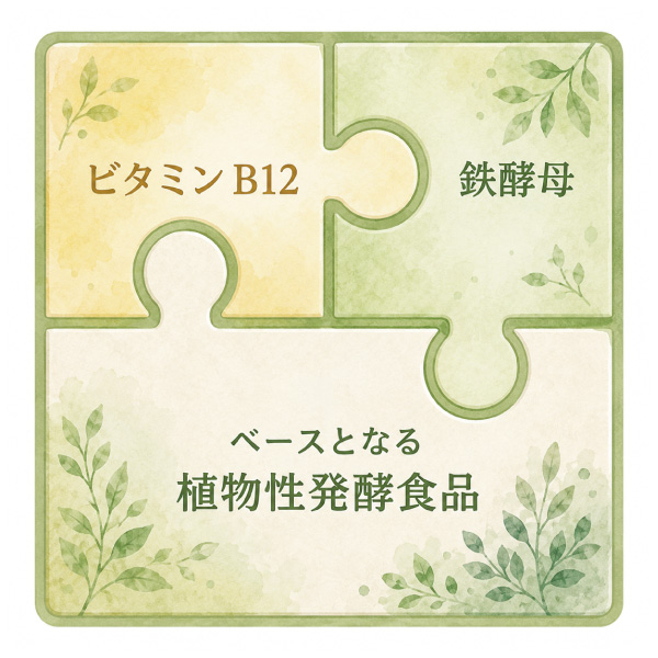 酵素乃泉