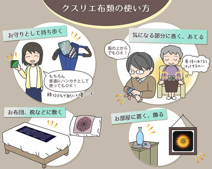 クスリエ　手ぬぐい　おすすめの使い方