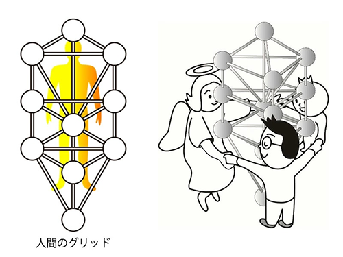 模型 ミスマルノタマ