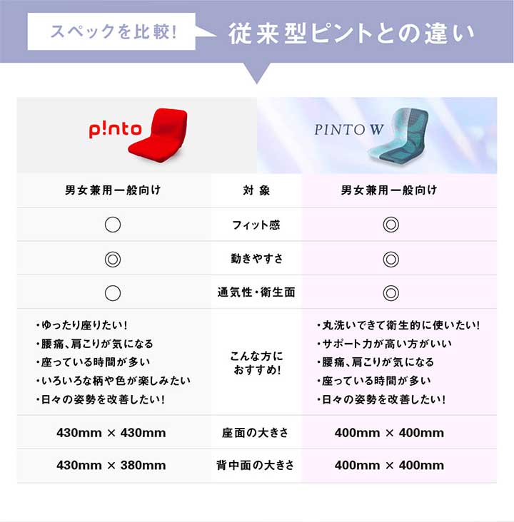 座椅子 PINTO W　ピント・ダブリュー