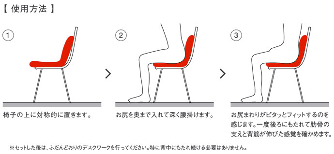 ピント使用方法