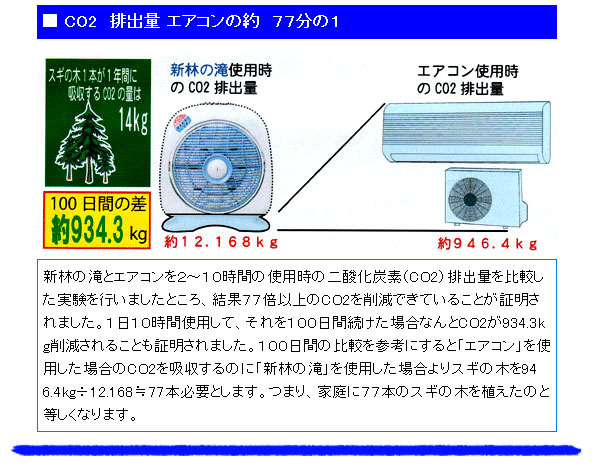 新林の滝9