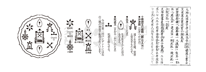 十種神宝ペンダント「守 SHU」
